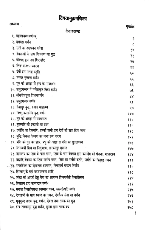 Skandamaha Puranam 10 vols.